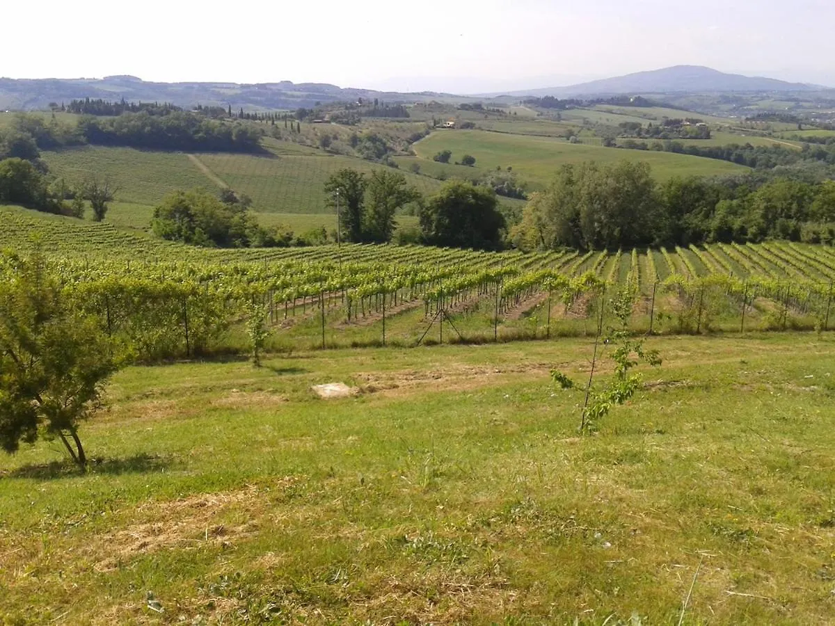 Chiantihouse Country House With Garden And Wifi Montespertoli 0*,  Italy